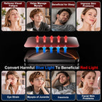 Huibao Protector de pantalla convertidor de luz roja para iPhone 17 Pro