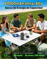 Relliphent Cargador portátil de 80000 mAh, cargador de batería exte...