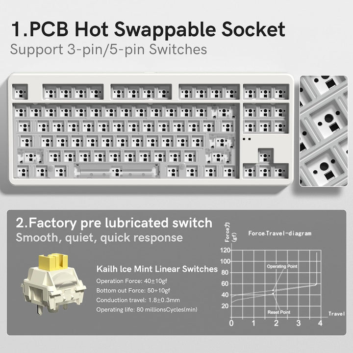 FL ESPORTS NX87 Teclado mecánico inalámbrico de grado militar - Dur...