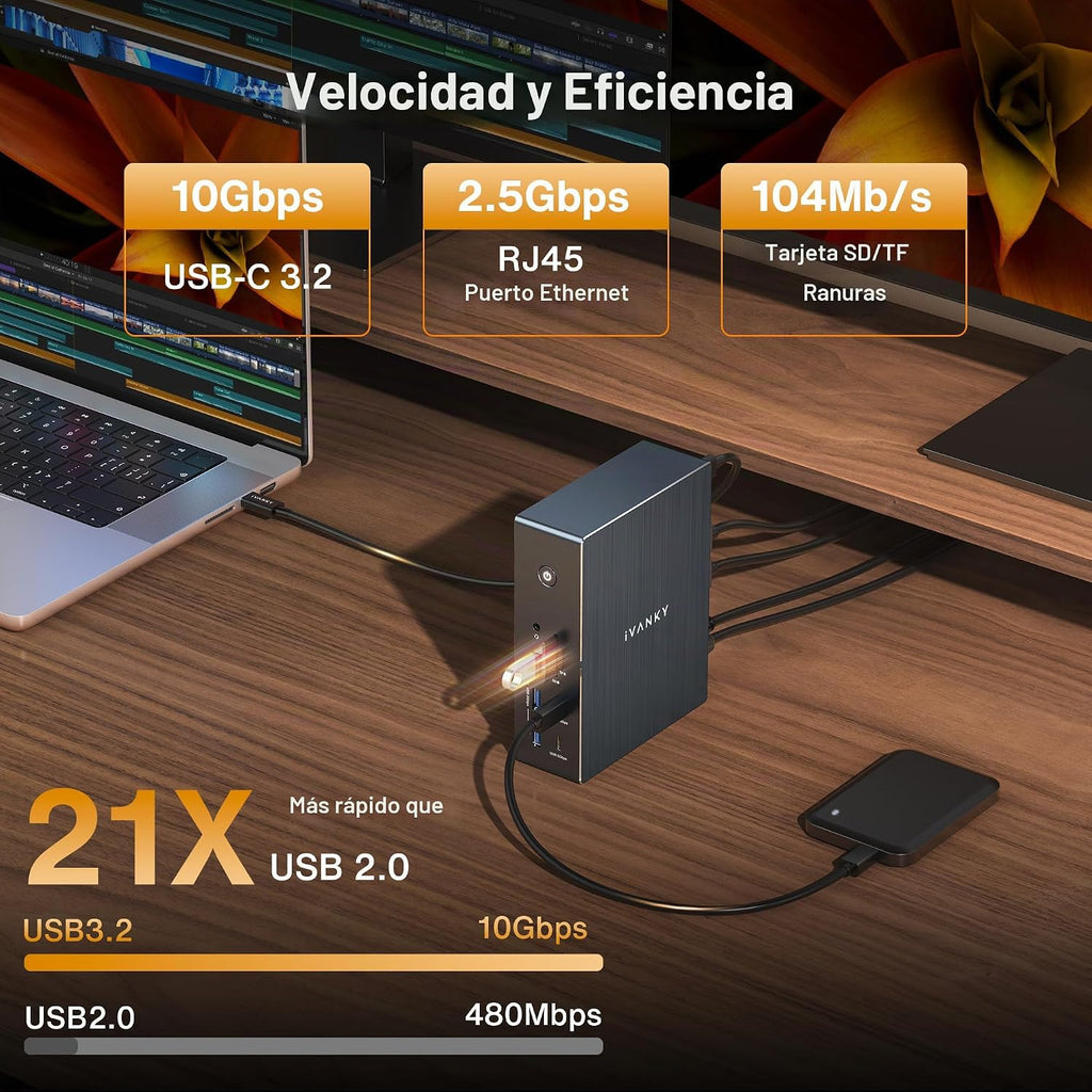 iVANKY Base DisplayLink de triple pantalla para Window/MacBook Pro