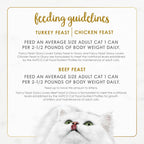 Purina Fancy Feast, Paquete de comida gourmet húmeda para gatos, (24), 3 oz en latas, 0