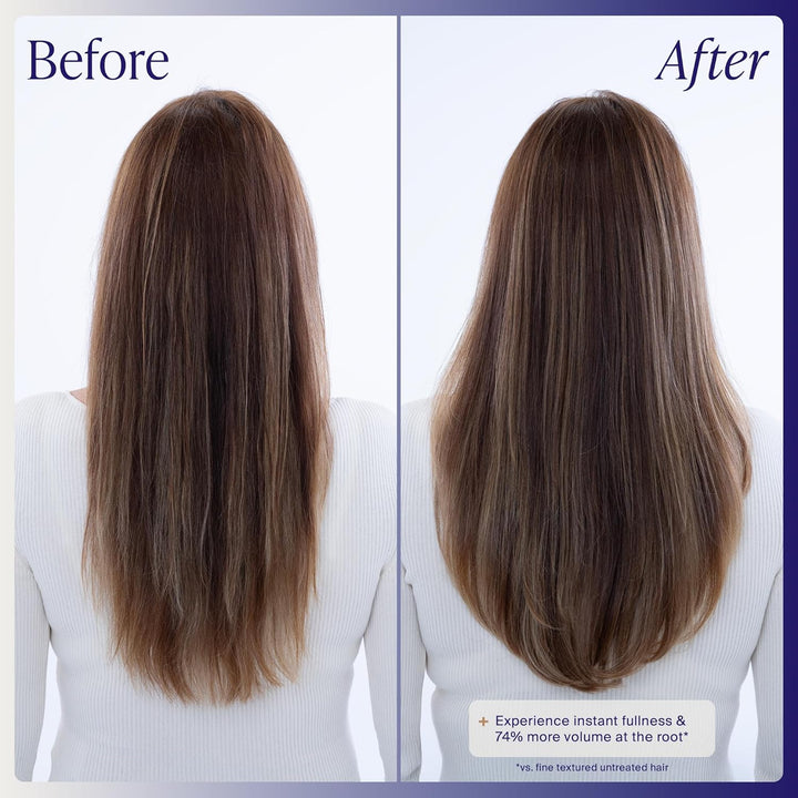 Kenra Platinum Truly Thickening Conditioner| Volumizador + Cabello...