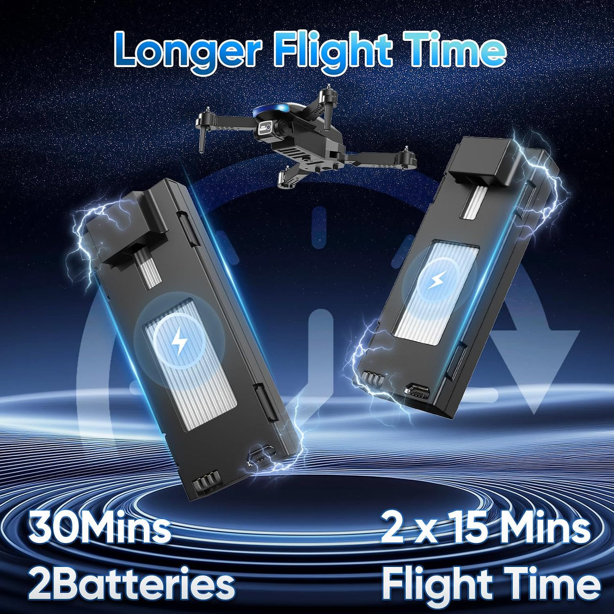 Drone 1080P con cámara para niños y adultos, dron plegable fácil de volar para principiantes, despegue con una tecla, giro de 360°, selfie por gestos, modo sin cabeza, 2 baterías