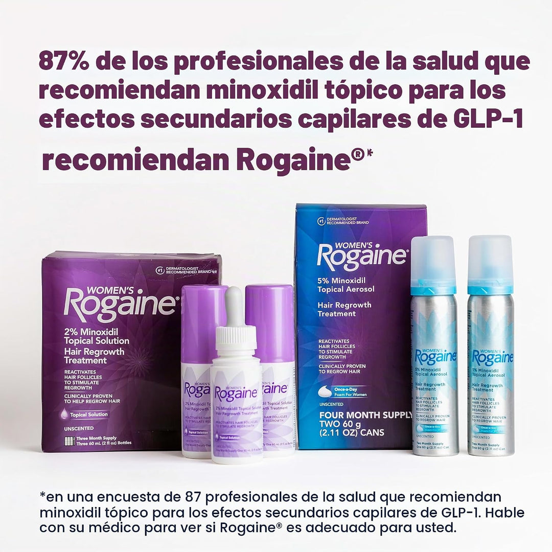Tratamiento en espuma para pérdida de cabello, de uso diario, sumin...