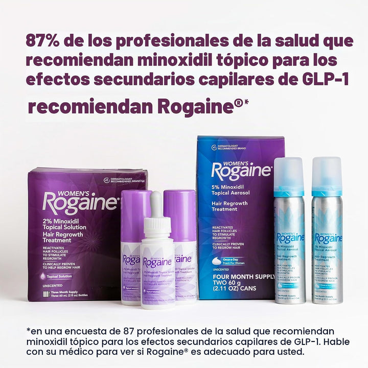 Tratamiento en espuma para pérdida de cabello, de uso diario, sumin...