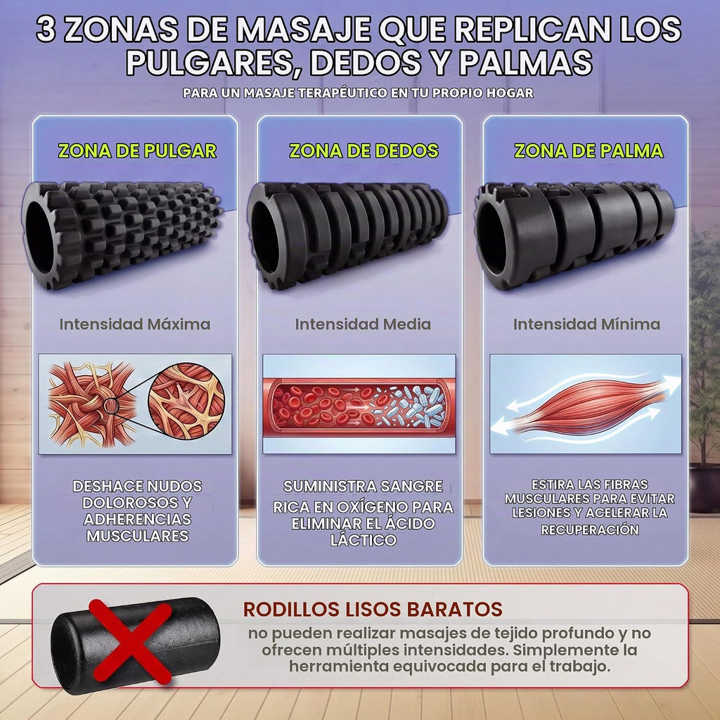 Rodillo de espuma fuerte 321 – Masajeador de tejido profundo de densidad media para masaje muscular y liberación de puntos miofascial, con eBook 4K