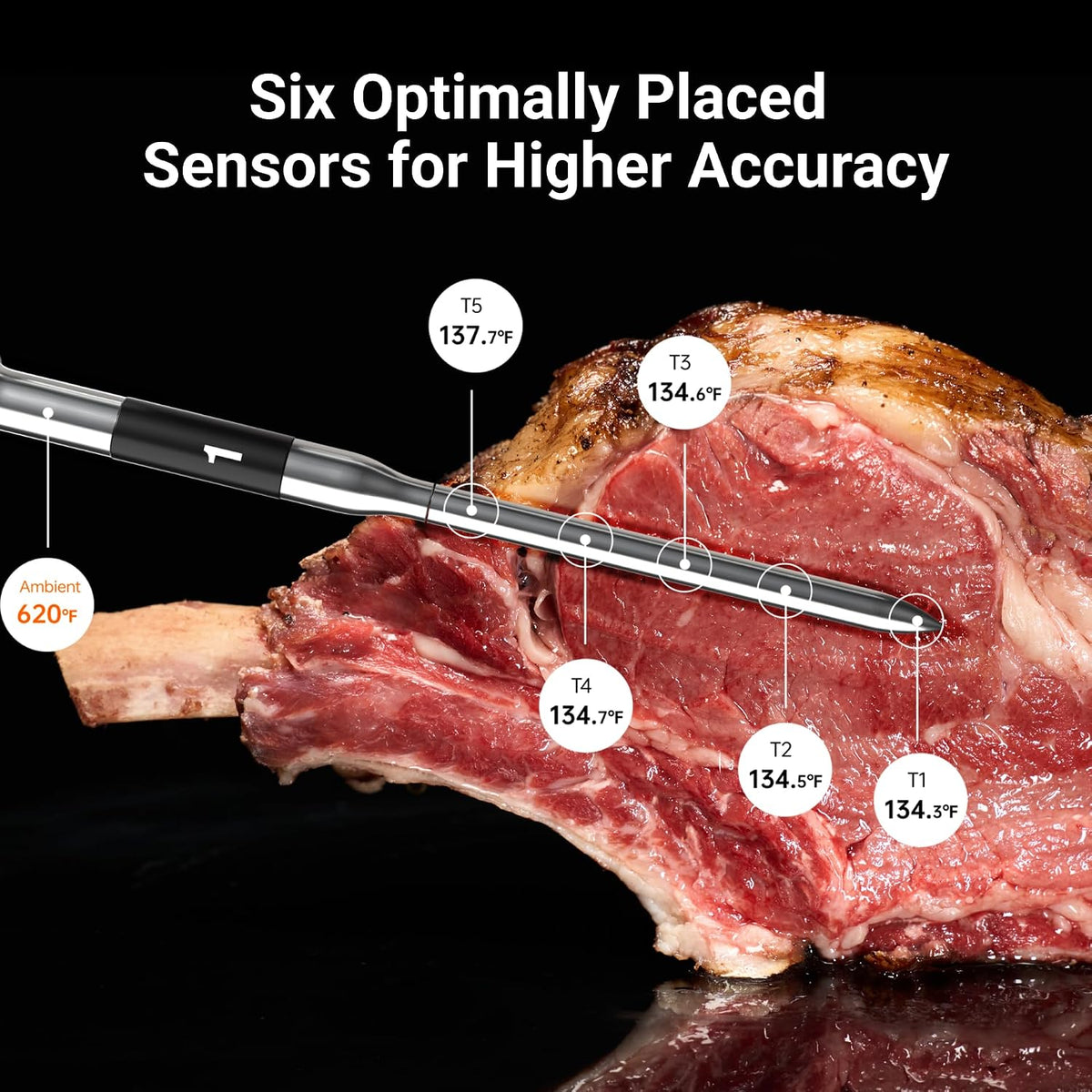 ThermoMaven Termómetro inalámbrico WiFi para carne, 4 sondas