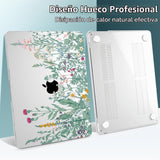 TWOLSKOO Funda para MacBook Air M4 de 13.6 pulgadas Versión 2025-20...