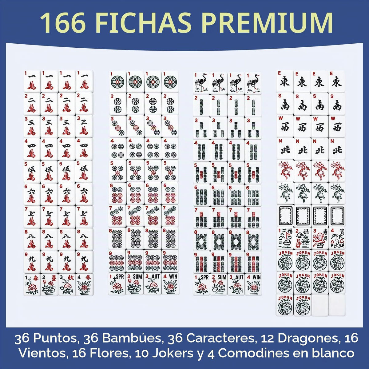 American Mahjong - Juego de maletas de cuero sintético portátil azul, 166 azulejos blancos, 4 bastidores Mahjong todo en uno con empujadores, incluye fichas y dados, juego de azulejos Travel