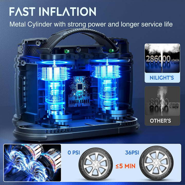 Nilight Inflador de neumáticos, compresor de aire portátil de doble...