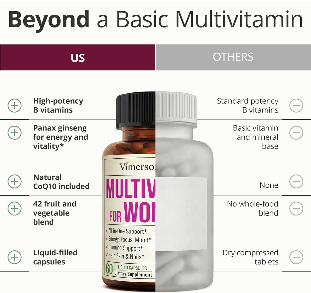 Multivitamínico para mujeres \u2013 Multivitamínicos y multimineral...