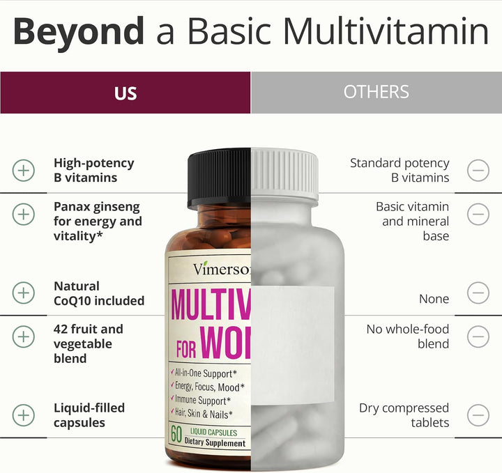 Multivitamínico para mujeres \u2013 Multivitamínicos y multimineral...