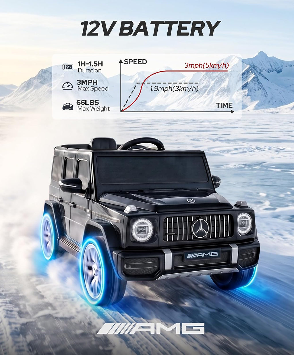 Mercedes-Benz AMG G63 - Juguetes de paseo con licencia de 12 V con control remoto, batería recargable, luces parpadeantes/luces LED, Bluetooth, música y bocina, arranque suave, batería baja