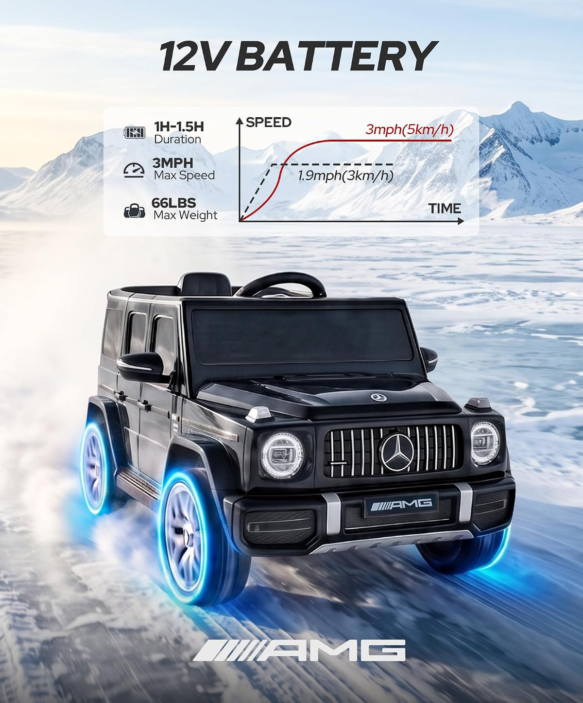 Mercedes-Benz AMG G63 - Juguetes de paseo con licencia de 12 V con control remoto, batería recargable, luces parpadeantes/luces LED, Bluetooth, música y bocina, arranque suave, batería baja