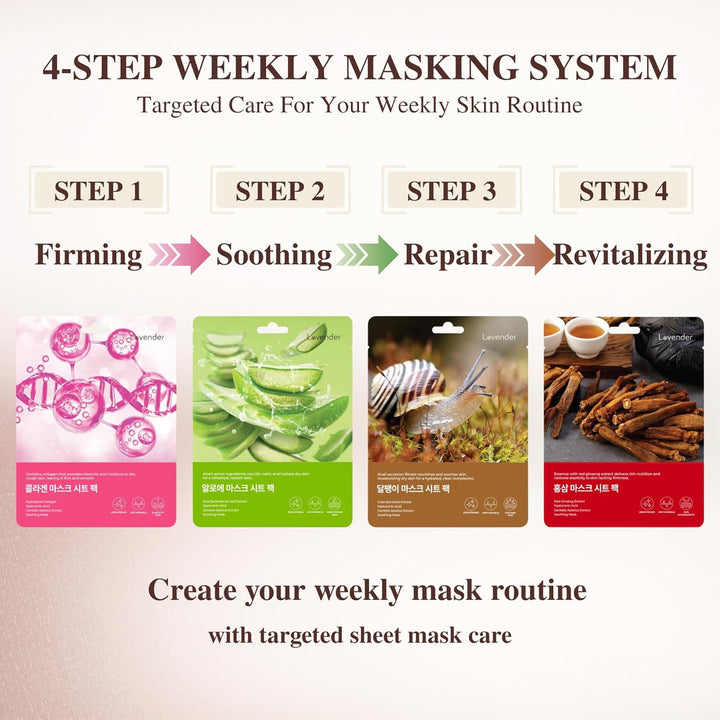 K Beauty Skin Renewal Care - Paquete de 10 mascarillas faciales hid...