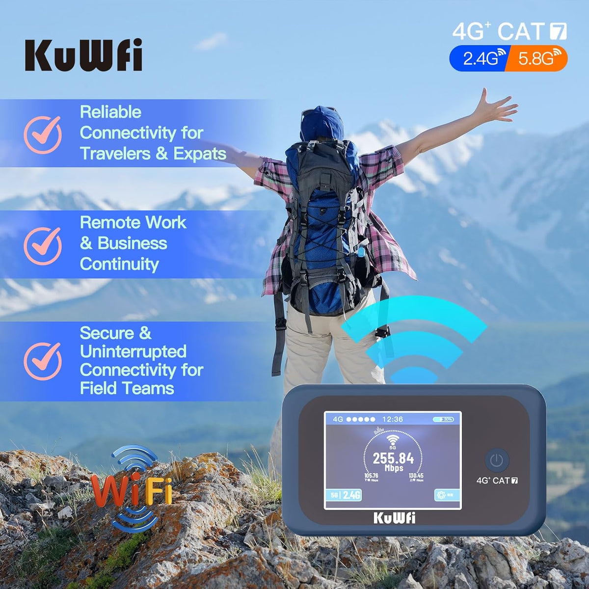KuWFi Hotspot móvil portátil 4G LTE Cat7, banda dual AC1200, SIM de 2 GB, C803