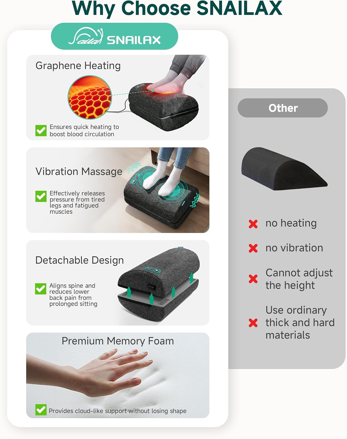 Lámpara Snailax Reposapiés ergonómico debajo del escritorio con calor, vibración y