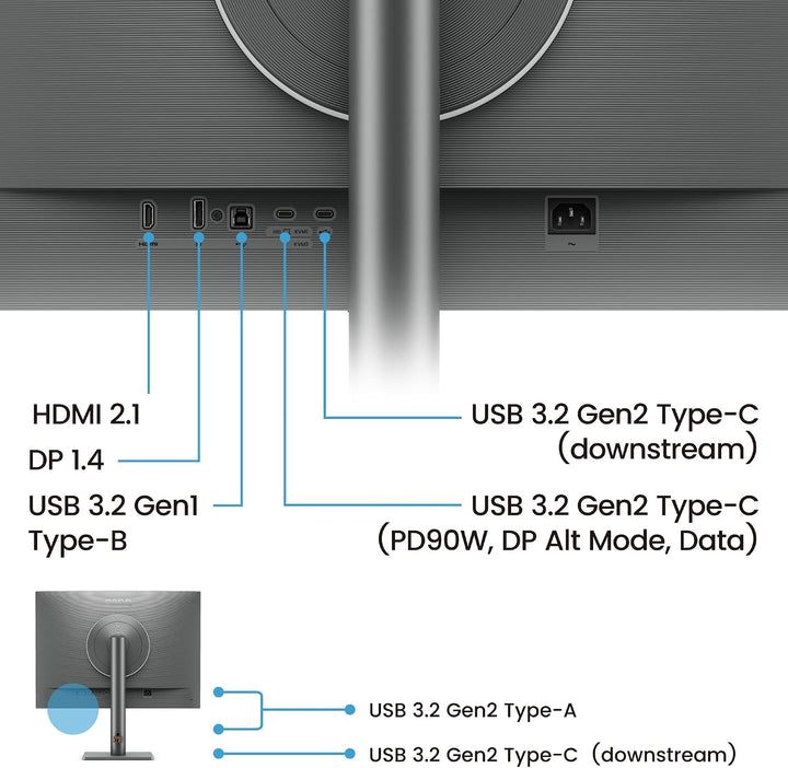 BenQ Monitor de programación RD280UG 28.2" 4K+, frecuencia de a...