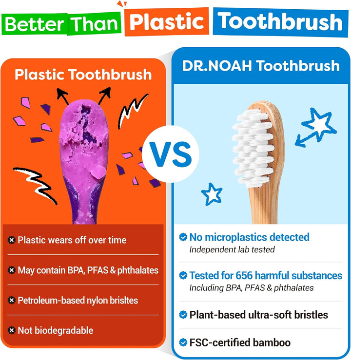 Dr. Noah - Cepillo de dientes de bambú sin microplásticos para niño...