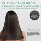 MINT Plancha iónica de cerámica estelar del pelo del hierro plano