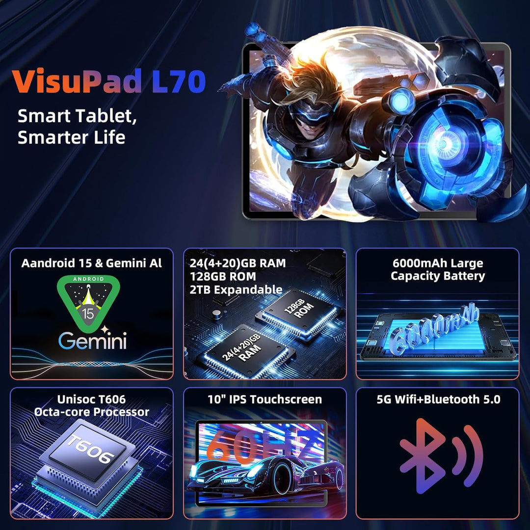 COTGOD Tablet, Tablet Android de 10.1 Pulgadas con Procesador Octa-...