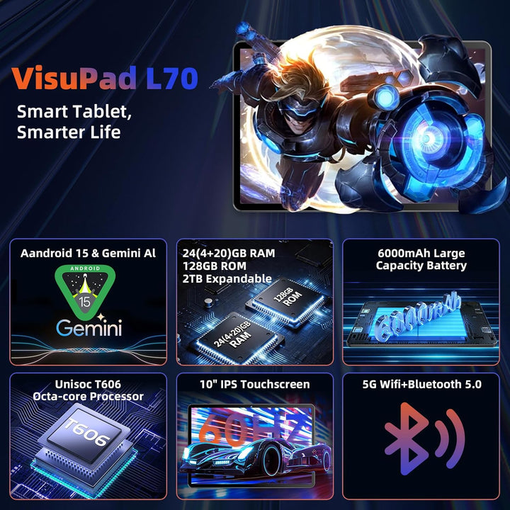 COTGOD Tablet, Tablet Android de 10.1 Pulgadas con Procesador Octa-...