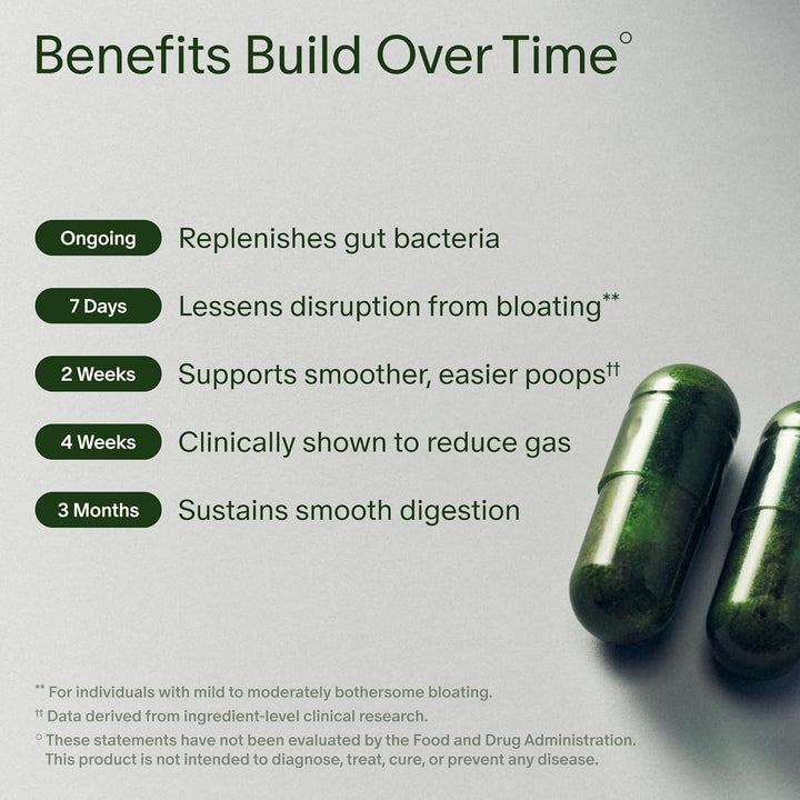 Seed DS-01 Daily Synbiotic \u2013 Prebiótico y probiótico para muje...