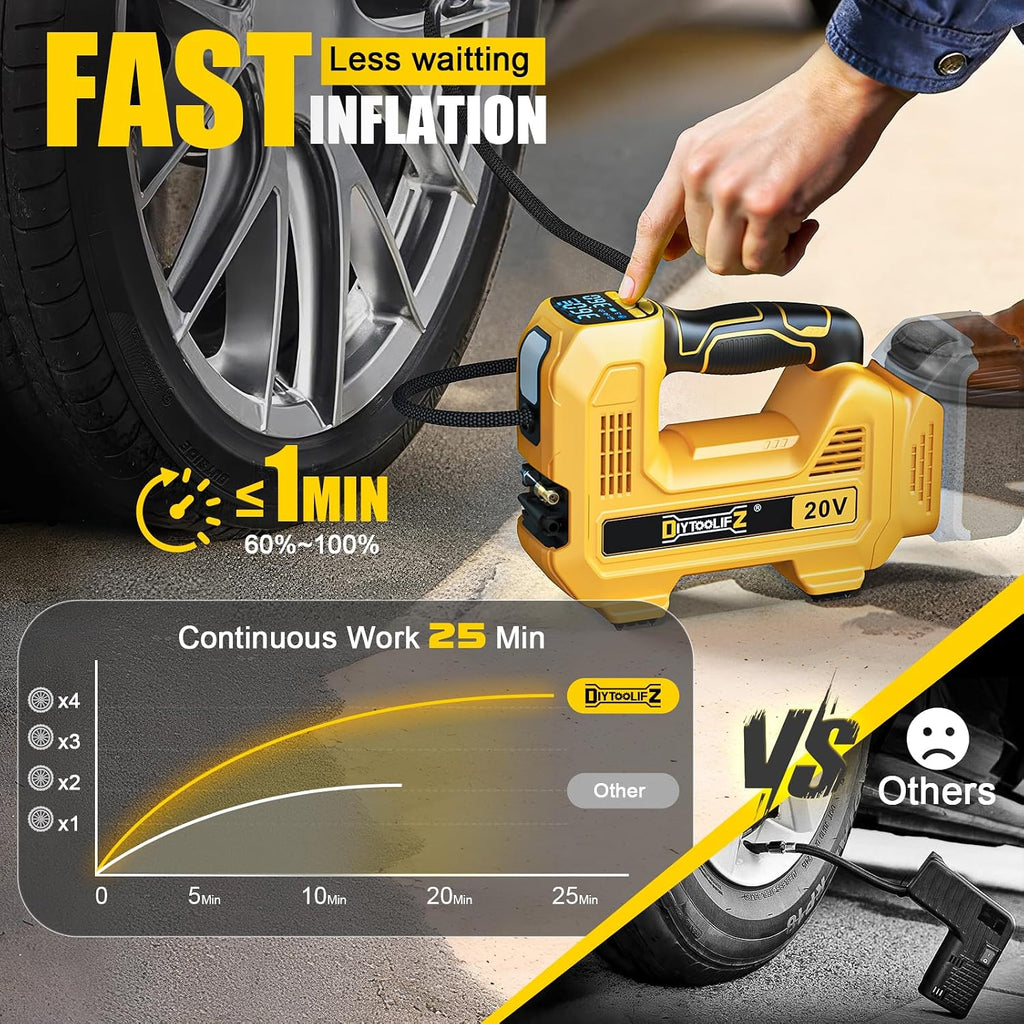 DIYtoolifz Inflador de neumáticos inalámbrico de 160 PSI compatible con