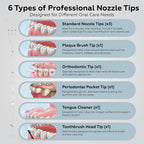 Irrigador dental profesional para encimera, 21-160 PSI, tanque