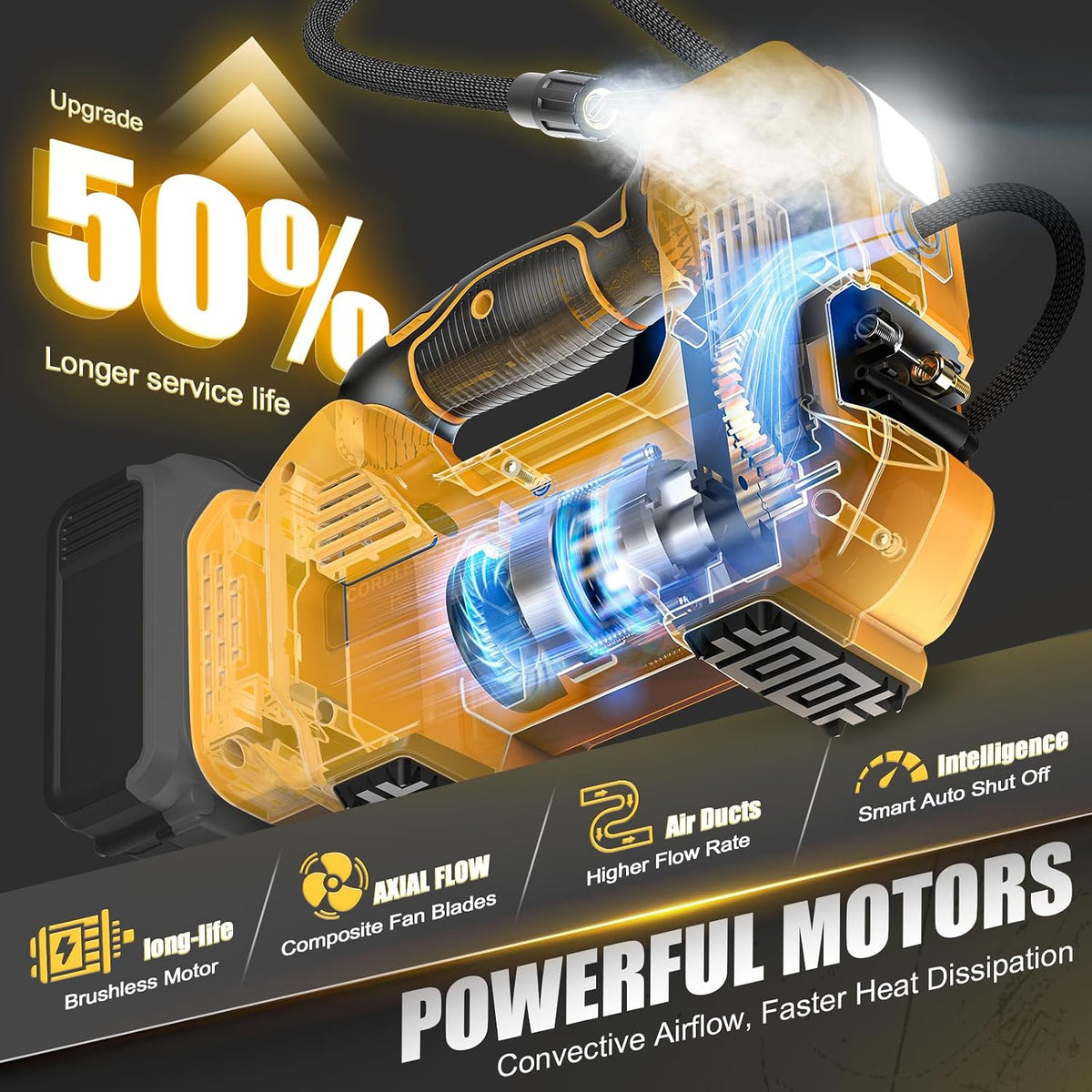 DIYtoolifz Inflador de neumáticos inalámbrico de 160 PSI compatible con