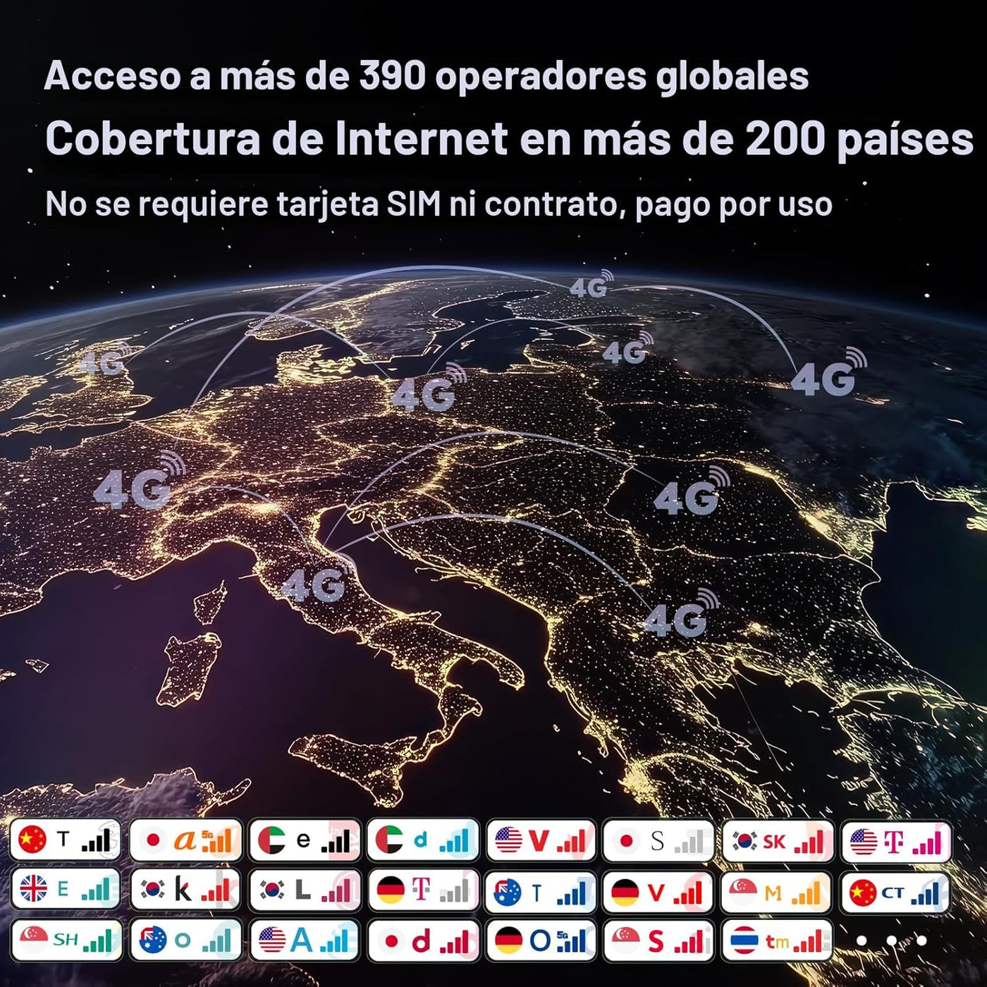 GlocalMe DuoTurbo 4G LTE Hotspot WiFi portátil para viajes en más d...