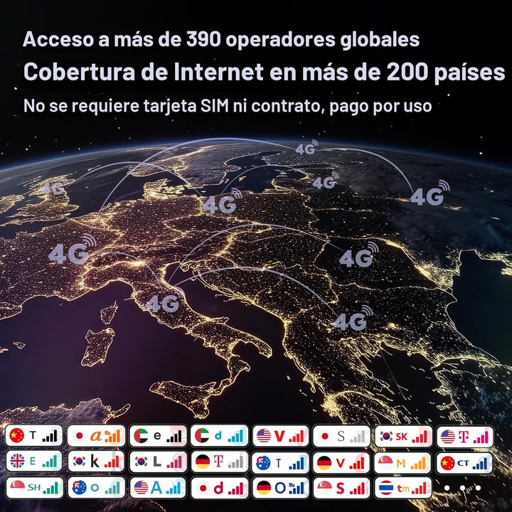 GlocalMe DuoTurbo 4G LTE Hotspot WiFi portátil para viajes en más d...
