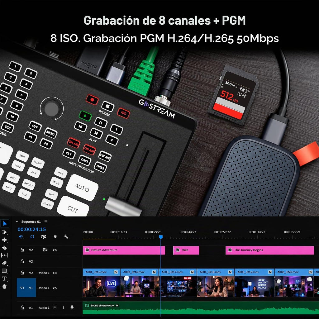 Osee GoStream Duet 8 ISO - Conmutador de vídeo en vivo, 4 HDMI + 4 SDI, XLR
