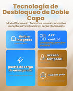 NGTeco Cerradura de puerta inteligente con manija de palanca, cerrojo de huella digital sin llave Wi-Fi, control de aplicación y teclado de pantalla táctil para puerta delantera