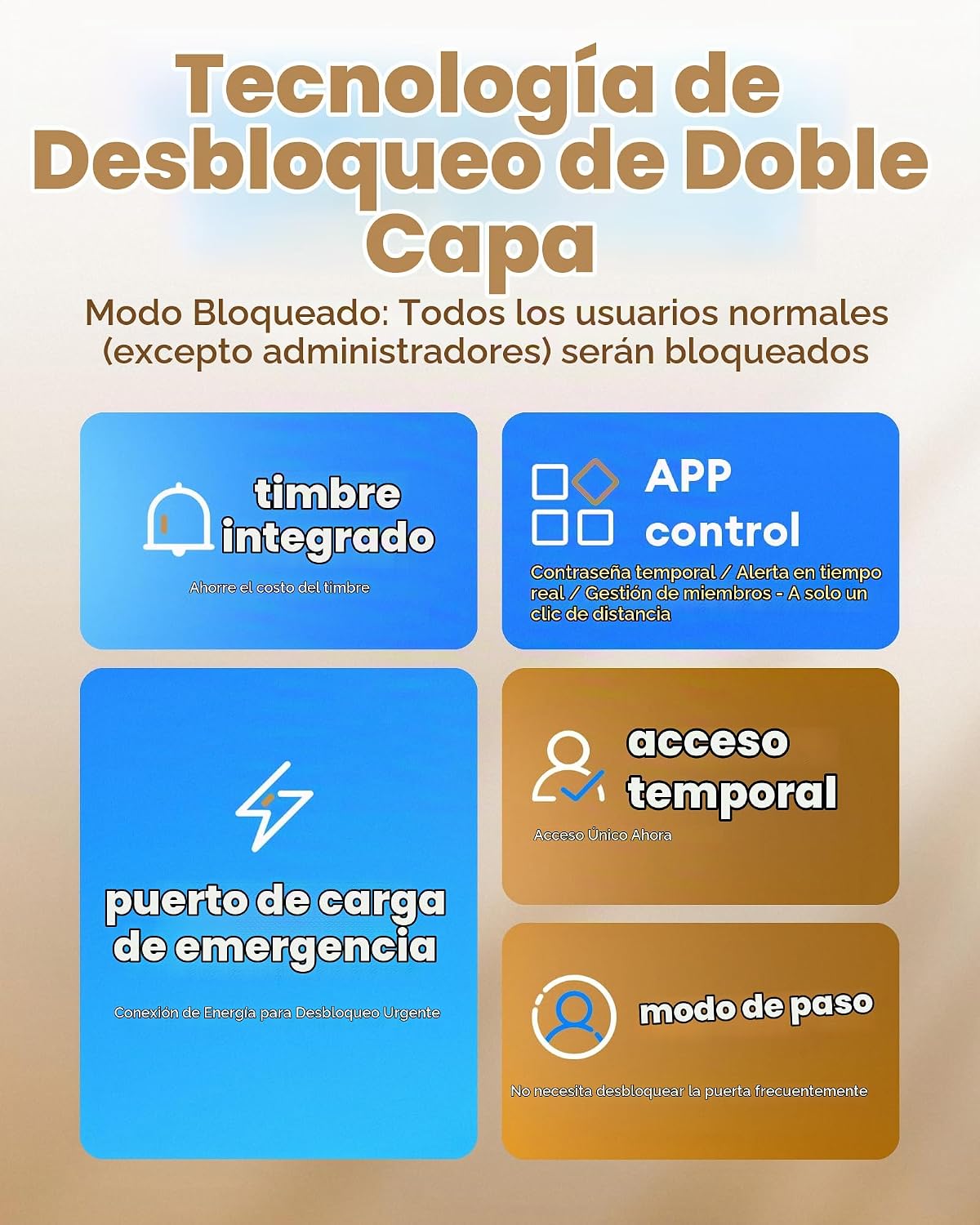 NGTeco Cerradura de puerta inteligente con manija de palanca, cerrojo de huella digital sin llave Wi-Fi, control de aplicación y teclado de pantalla táctil para puerta delantera