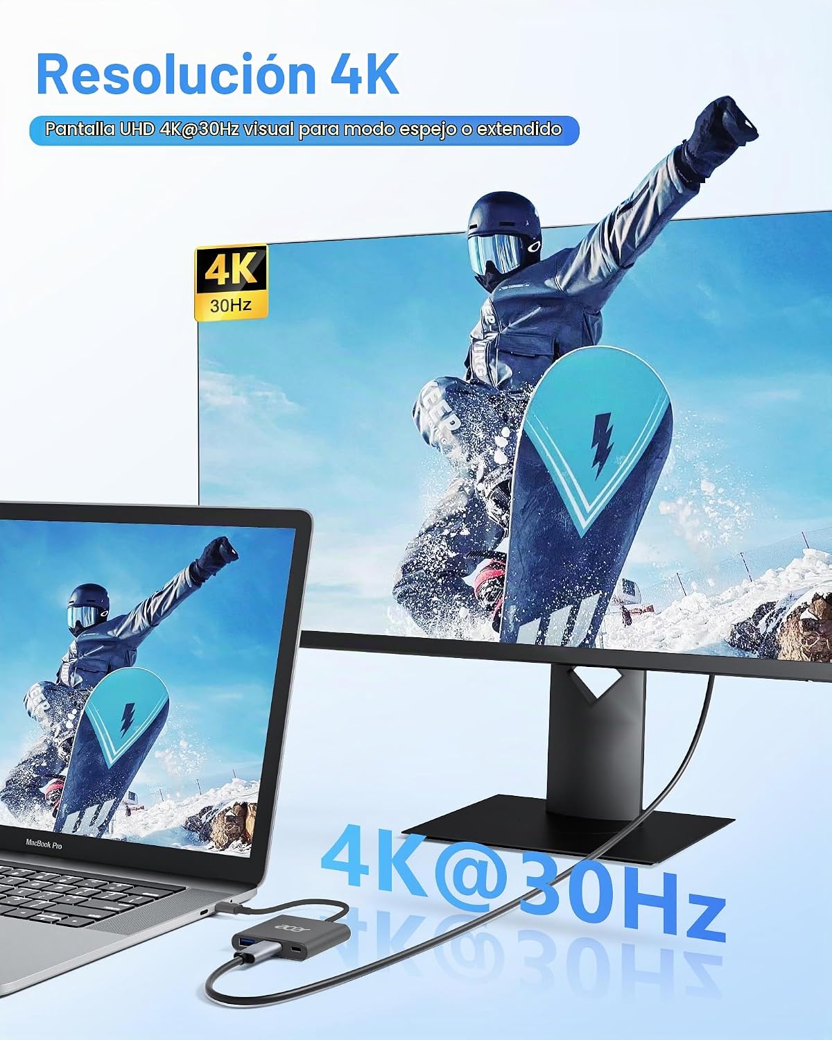 Acer, ODK3A0, hub USB 2.0