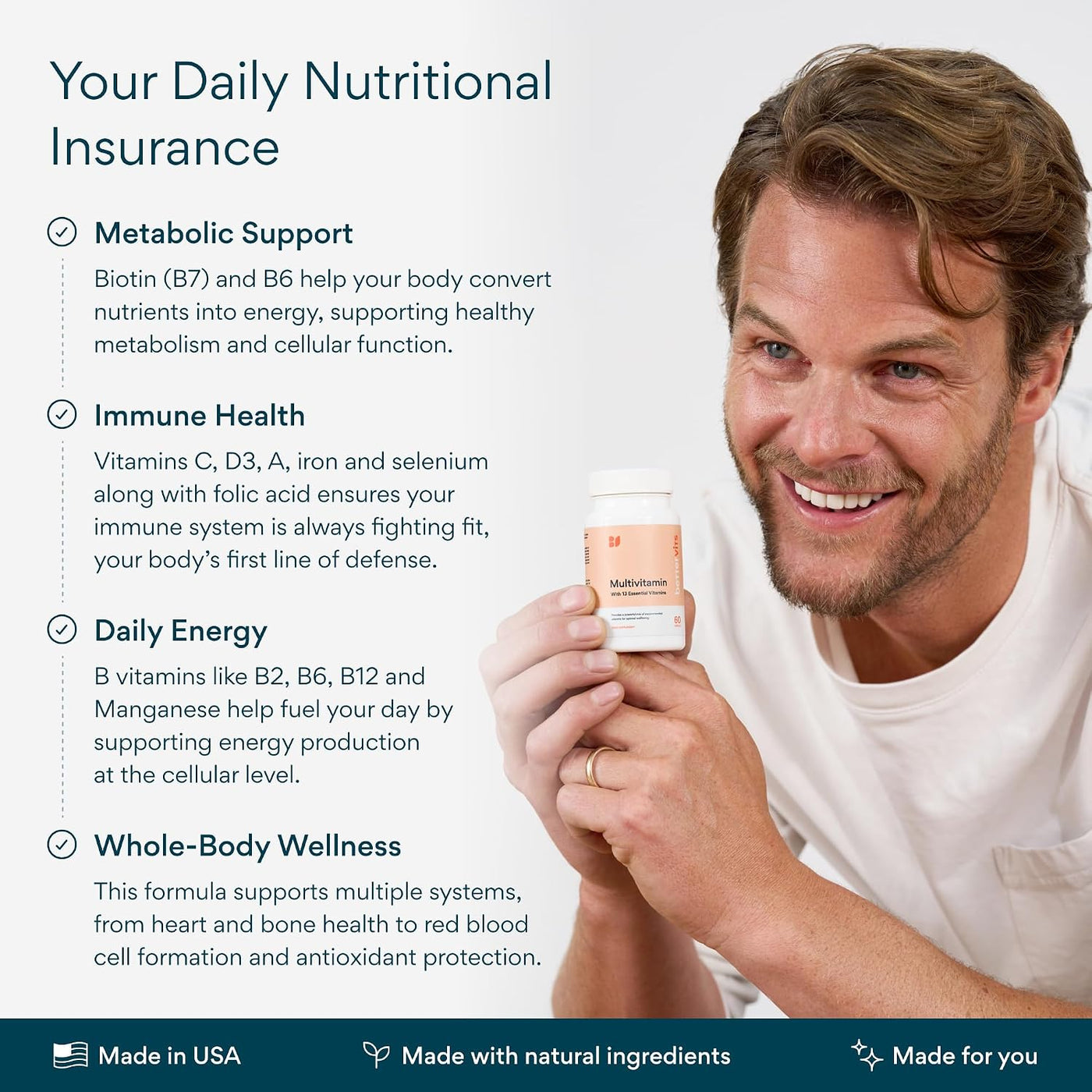 Bettervits Multivitamínico para mujeres y hombres | Multivitamínico...