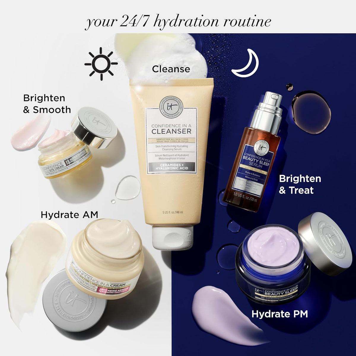 IT Cosmetics Confianza en un limpiador - Lavado facial hidratante c...