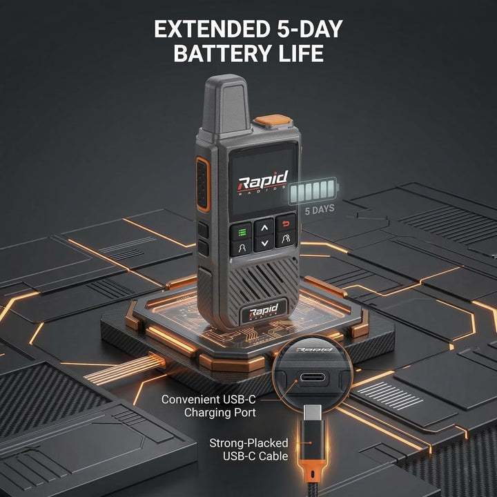 Rapid Radios Nationwide LTE Walkie-Talkie - Radio bidireccional - J...