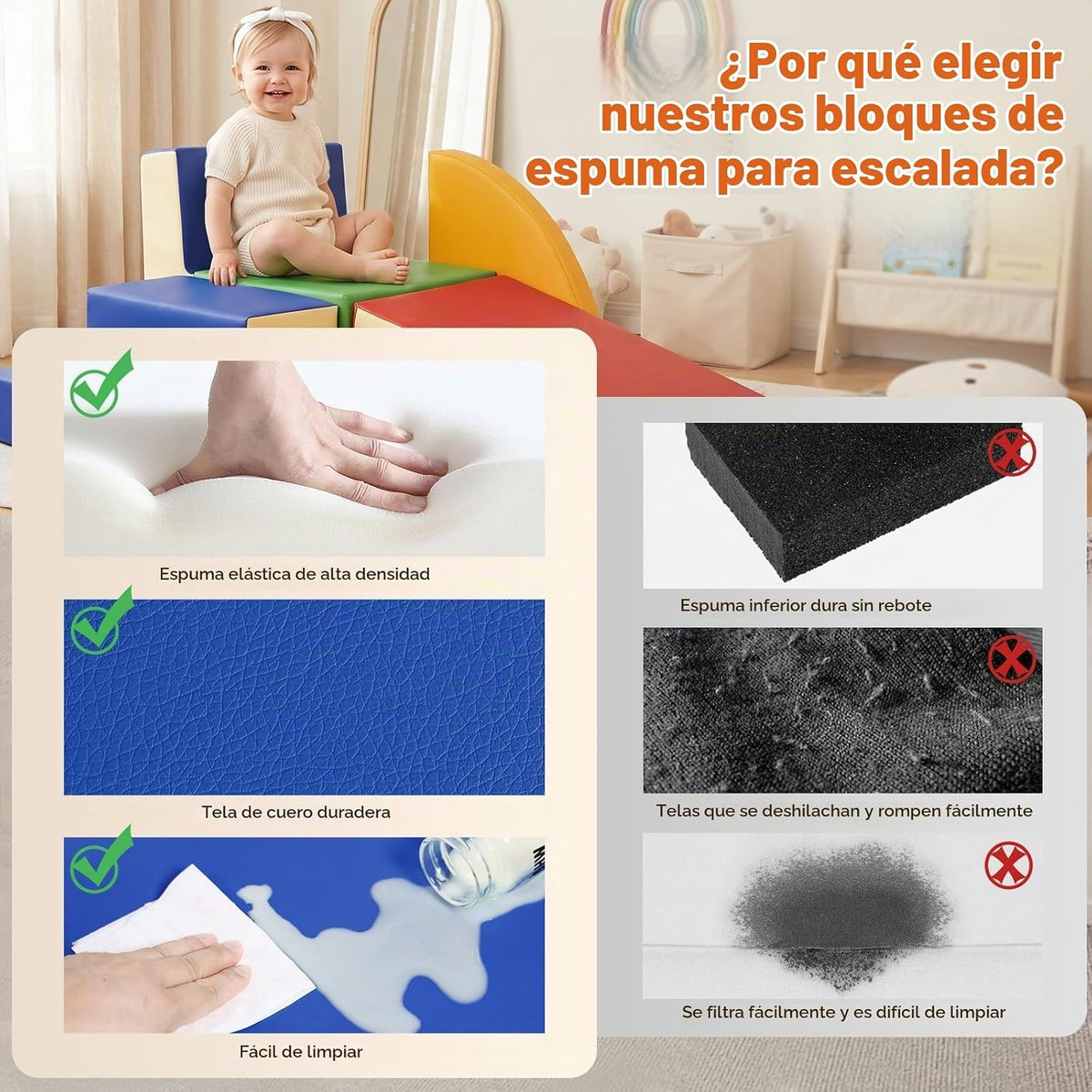 Juguetes de Escalada de Cuero PU Suave de 6 Piezas para Niños Pequeños, Bloques de Escalada de Espuma para Bebés para Niños Pequeños, Estructuras de Gimnasio de Juego de Espuma Escalador para