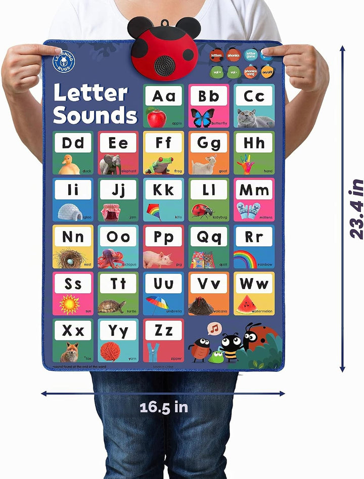LEARNING BUGS Presiona para Aprender Fonética, Póster Parlante de L...