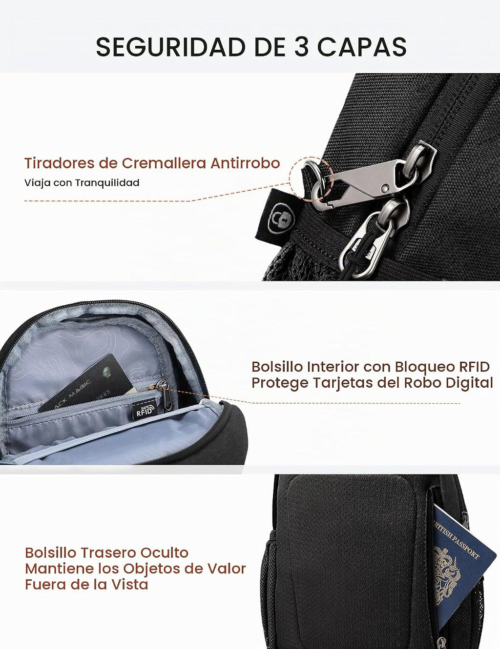 SKYSPER Bolso bandolera RFID bolso cruzado antirrobo bandolera mochila de viaje mochila de hombro, Negro, Bolso bandolera antirrobo