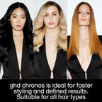 ghd Chronos & Chronos Max Stylers ― Planchas alisadoras pr...