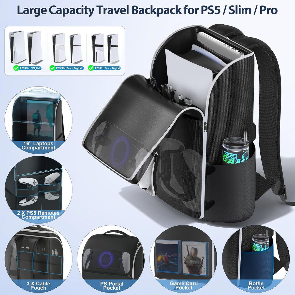 LVVIL Mochila para consola PS5/Slim/Pro, funda de transporte de protección completa para PS5, bolsa de viaje, bolsa de almacenamiento PS 5 de gran capacidad para controladores duales, portal PS, portátil, tarjetas de juego, kits de accesorios Sony PSP
