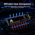 JS990 PRO SSD de 1 TB PCIe Gen4 x4 NVMe M.2 2280, hasta 7400 MB/s