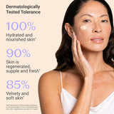 Yonka Crème 28 | Hidratante facial diario calmante y nutritivo con...