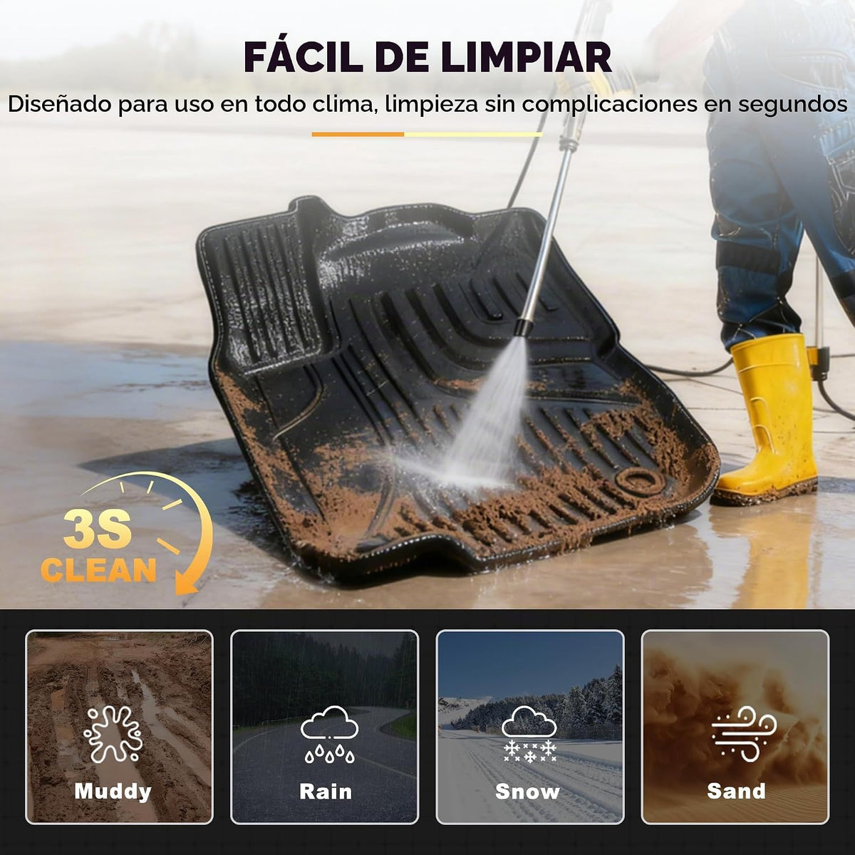 AOMSAZTO Alfombrillas de Piso Compatibles con Toyota RAV4 2013-2018 Revestimiento de Piso para Todo Clima TPE Alfombrillas de Ajuste Personalizado para Toyota RAV4 1ª y 2ª Fila Alfombrillas de Coche