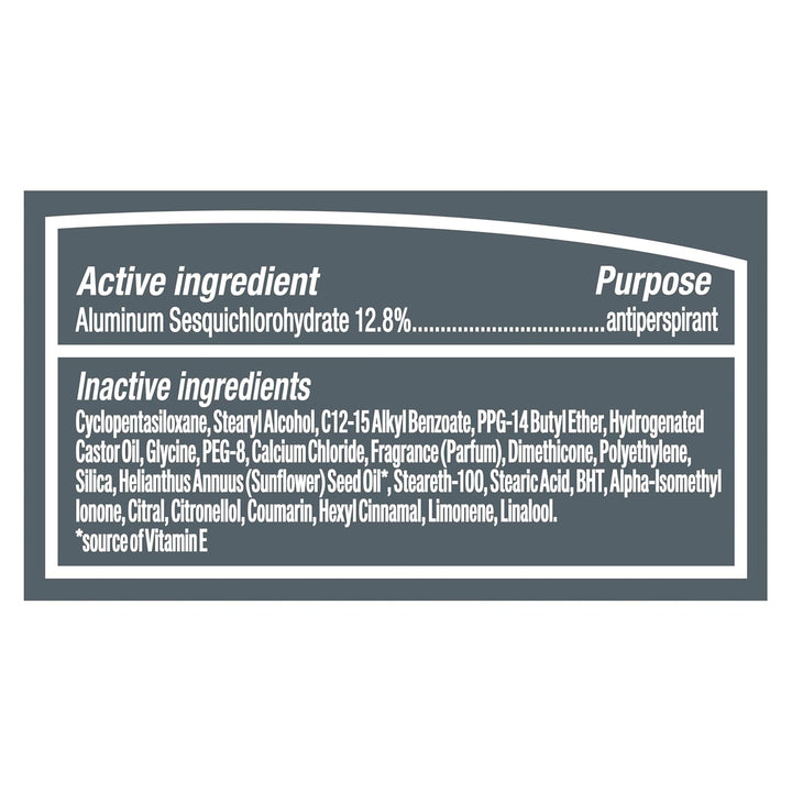 DOVE MEN CARE Desodorante antitranspirante Stick Clean