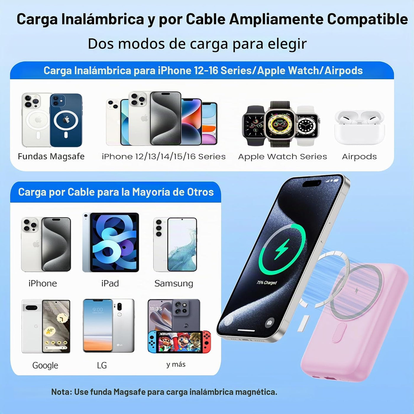 GKUTW Cargador portátil magnético para iPhone, 10800 mAh, 25 W, PD...