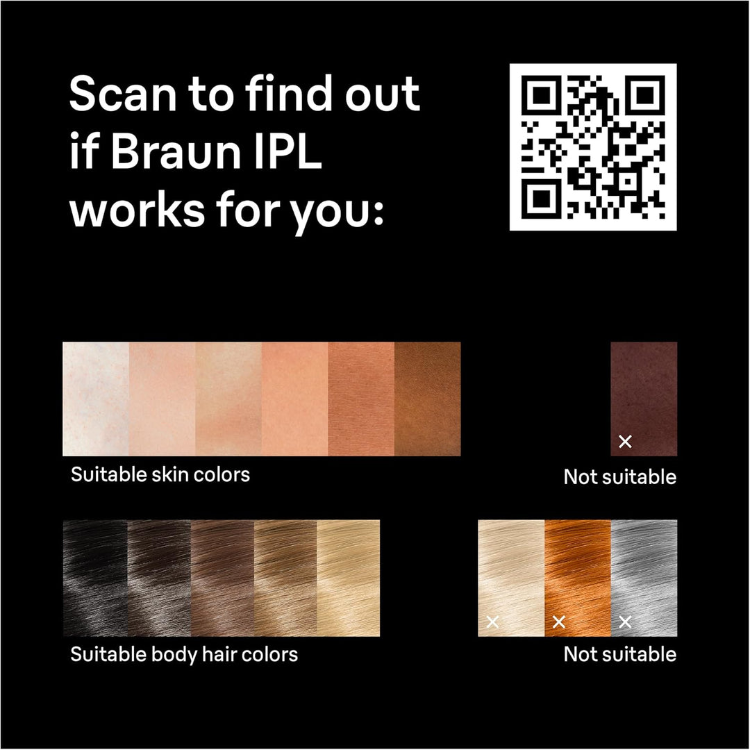 Braun IPL Silk·Expert Pro 5 PL5347 - Sistema de depilación en casa...